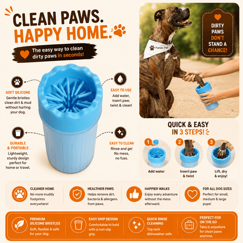 Blue Portable Dog Paw Cleaner Cup use guide showing how to add water, insert paw, twist, and clean dirty dog paws in seconds