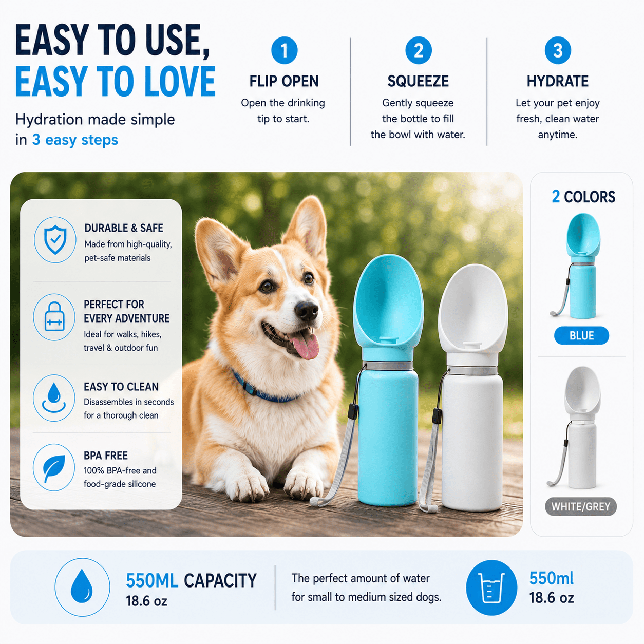 Portable Dog Travel Water Bottle infographic showing blue and white/grey color options, 550ml capacity, easy three-step use instructions, durable pet-safe materials, BPA-free design, and portable hydration for walks, hikes, and travel.