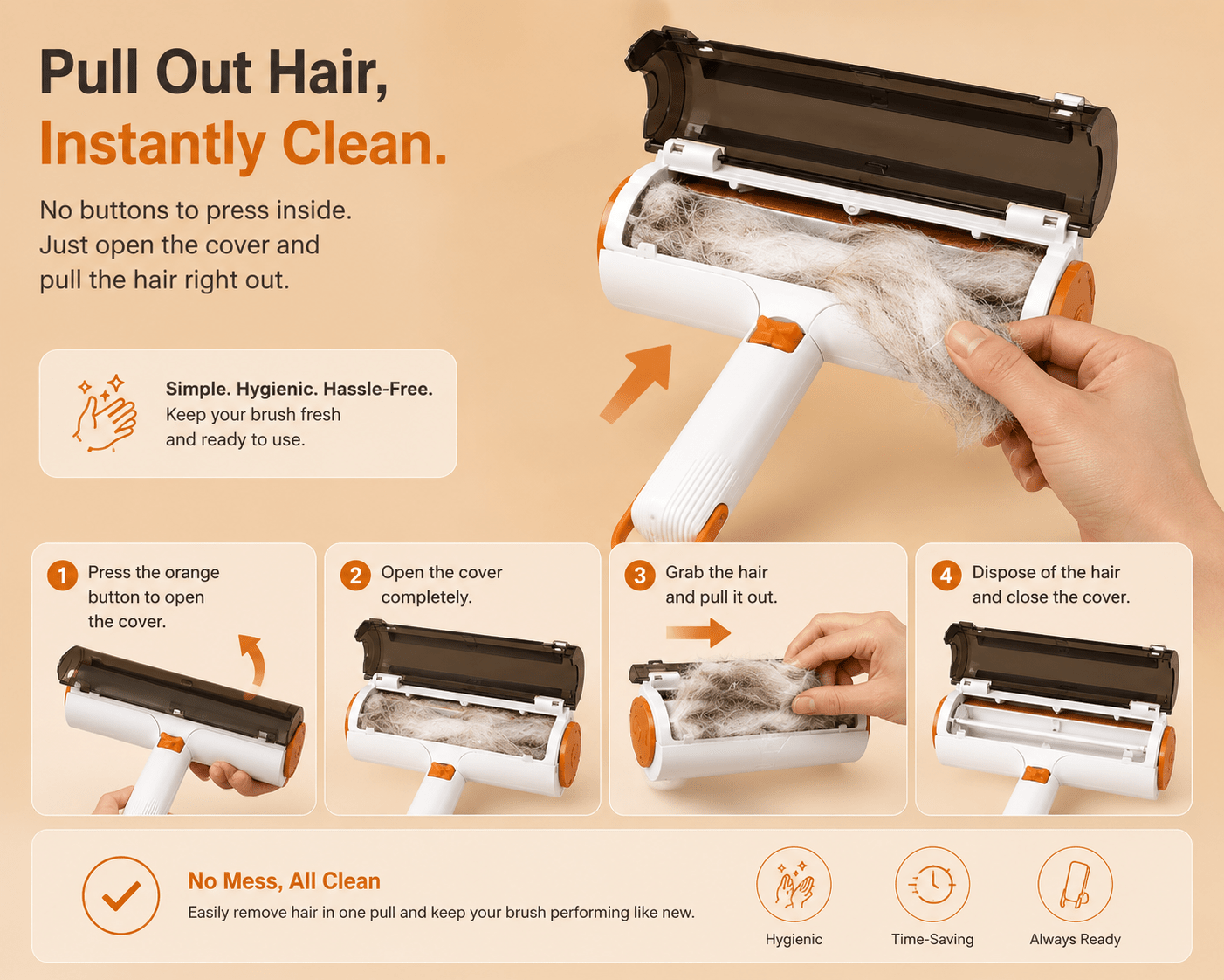 Reusable Pet Hair Remover Roller instructional image showing how to open the storage chamber, pull out collected pet hair, dispose of it, and keep the roller clean