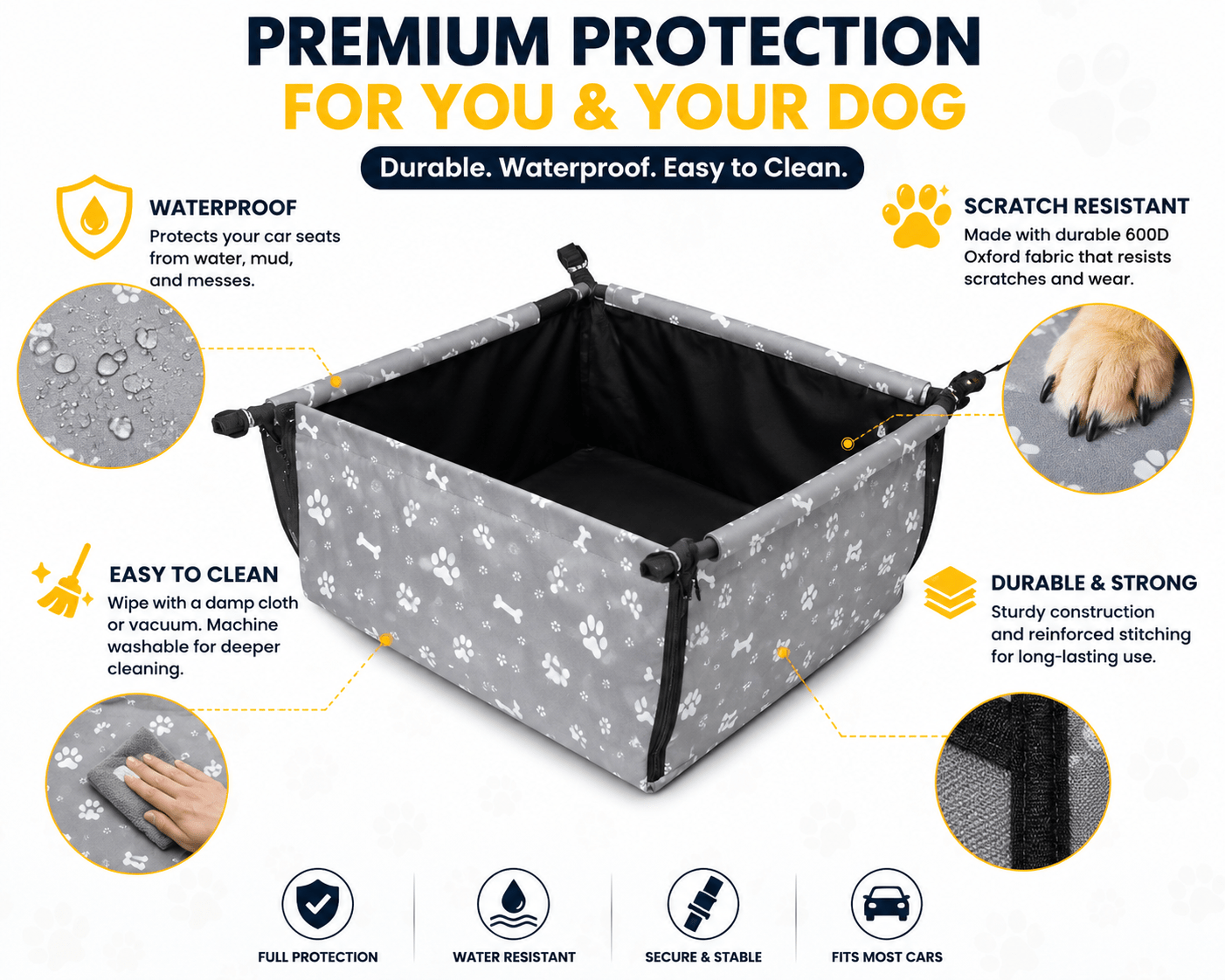 Gray Waterproof Dog Car Seat Cover infographic showing durable Oxford fabric, waterproof protection, scratch resistance, easy cleaning, reinforced stitching, secure fit, and full back seat coverage for dogs